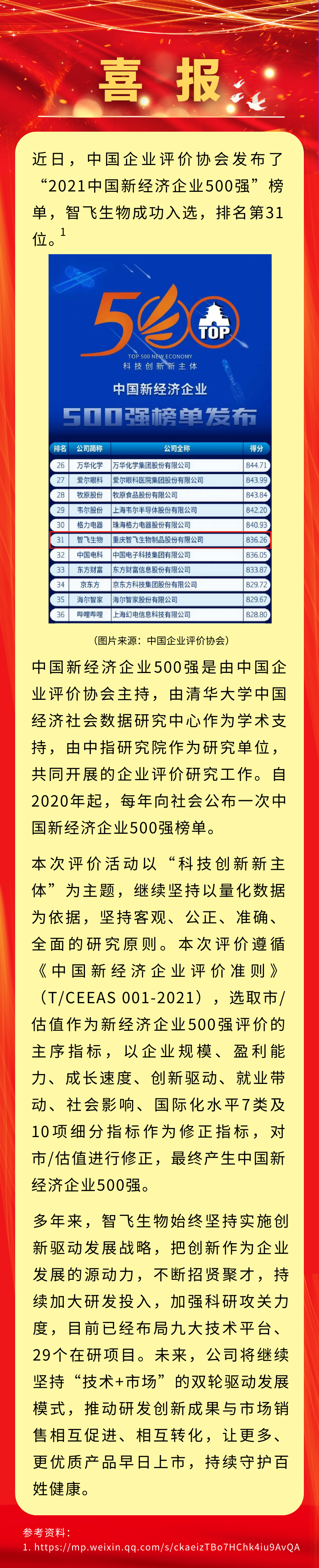 喜讯！凯发K8天生赢家一触即发生物入选&ldquo;2021中国新经济企业500强&rdquo;，排名第31位.png